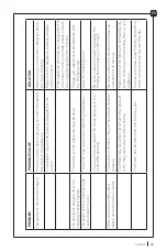 Preview for 25 page of Arzum MAGICLEAN NEO AR4201-M Instruction Manual