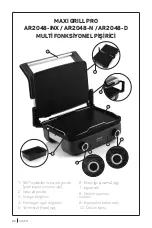 Предварительный просмотр 2 страницы Arzum MAXI GRILL PRO AR2048-D Instruction Manual