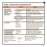 Предварительный просмотр 59 страницы Arzum OKKA OK001 Manual