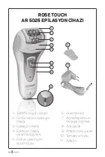 Preview for 2 page of Arzum ROSE TOUCH AR 5026 Instruction Manual