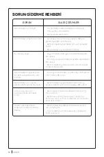 Preview for 12 page of Arzum STEAM RUSH AR6028-M Instruction Manual