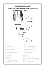 Предварительный просмотр 2 страницы Arzum WINDREAM POWER AR 063 Instruction Manual