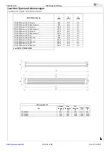 Preview for 3 page of AS LED Lighting TGL Extrem Series Mounting Instructions