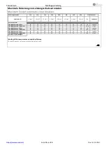 Preview for 14 page of AS LED Lighting TGL Extrem Series Mounting Instructions