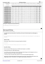 Preview for 11 page of AS LED Lighting TGL Series Mounting Instructions