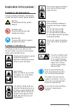 Предварительный просмотр 5 страницы AS MOTOR 021917080001 Operator'S Manual