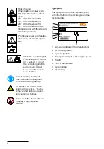 Предварительный просмотр 6 страницы AS MOTOR 021917080011 Operator'S Manual