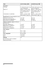 Предварительный просмотр 42 страницы AS MOTOR 021917080011 Operator'S Manual