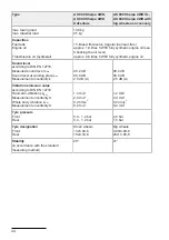 Предварительный просмотр 44 страницы AS MOTOR 021917080011 Operator'S Manual