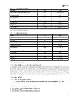 Preview for 7 page of AS MOTOR 620KM User Manual