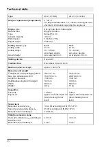 Preview for 32 page of AS MOTOR Allmaher AS 21 4T B&S Operator'S Manual