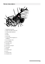 Предварительный просмотр 11 страницы AS MOTOR Allmaher AS 28 2T ES Operator'S Manual