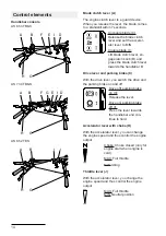 Preview for 14 page of AS MOTOR Allmaher AS 65 2T ES Operator'S Manual