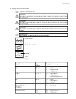 Предварительный просмотр 5 страницы AS MOTOR AS 1040 H ProBrush Owner'S Manual