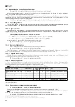 Preview for 10 page of AS MOTOR AS 565KM Instructions For Use Manual