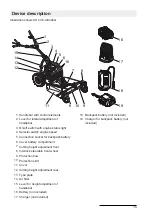 Предварительный просмотр 15 страницы AS MOTOR AS 62 E-Allmaher Operator'S Manual