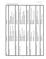 Preview for 35 page of AS MOTOR AS 730 EcoBrush Owner'S Manual