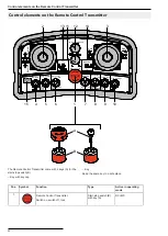 Preview for 22 page of AS MOTOR AS 940 SHERPA 4WD RC Operator'S Manual