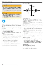 Preview for 30 page of AS MOTOR Ride-on Allmaher AS 940 Sherpa 4WD XL Operator'S Manual