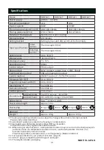 Предварительный просмотр 22 страницы AS ONE NDK-1A-F Instruction Manual