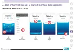 Предварительный просмотр 20 страницы As Pool Sterilor XP Connect Installation And User Manual