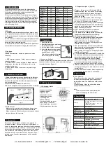 Предварительный просмотр 3 страницы as-Schwabe 24102 Operating Instructions