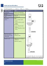 Предварительный просмотр 22 страницы AS DH -N2 Series Operating Instructions Manual