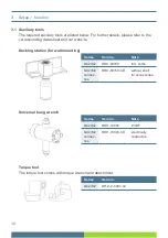 Preview for 10 page of AS QC M2 Series Operating Instructions Manual