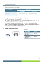 Preview for 13 page of AS QC M2 Series Operating Instructions Manual