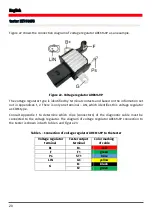 Предварительный просмотр 22 страницы AS RTP9007S Operation Manual