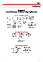 Предварительный просмотр 31 страницы AS RTP9007S Operation Manual