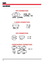 Предварительный просмотр 32 страницы AS RTP9007S Operation Manual