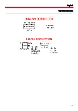 Предварительный просмотр 33 страницы AS RTP9007S Operation Manual