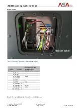 Предварительный просмотр 31 страницы ASA Electronics 0200630A User Manual