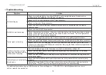 Preview for 24 page of ASA Electronics 35771 Installation And Operation Manual