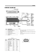 Preview for 6 page of ASA Electronics ASABG6 Owner'S Manual