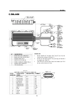 Preview for 12 page of ASA Electronics ASABG6 Owner'S Manual