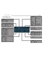 Предварительный просмотр 8 страницы ASA Electronics iN-Command NCSP3 Installation And Operation Manual