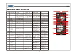 Preview for 18 page of ASA Electronics Jensen JWM41 Installation And Owner'S Manual