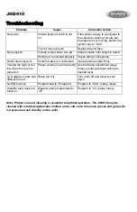 Preview for 11 page of ASA Electronics JHD910 Owner'S Manual