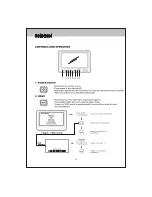 Preview for 4 page of ASA Electronics Voyager AOM-7694 Owner'S Manual