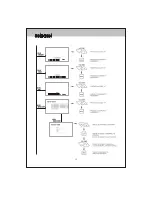 Preview for 5 page of ASA Electronics Voyager AOM-7694 Owner'S Manual