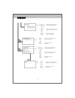 Preview for 7 page of ASA Electronics Voyager AOM-7694 Owner'S Manual