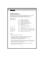 Preview for 10 page of ASA Electronics Voyager AOM-7694 Owner'S Manual