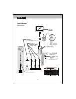 Preview for 12 page of ASA Electronics Voyager AOM-7694 Owner'S Manual