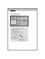 Preview for 13 page of ASA Electronics Voyager AOM-7694 Owner'S Manual