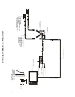 Preview for 8 page of ASA Electronics Voyager AOM681 Owner'S Manual