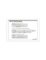 Предварительный просмотр 10 страницы ASA Electronics Voyager VOM78T Operation Manual