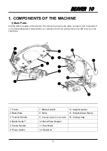 Preview for 7 page of Asada BEAVER 10 Instruction Manual