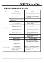 Предварительный просмотр 23 страницы Asada Beaver 4Eco Instruction Manual